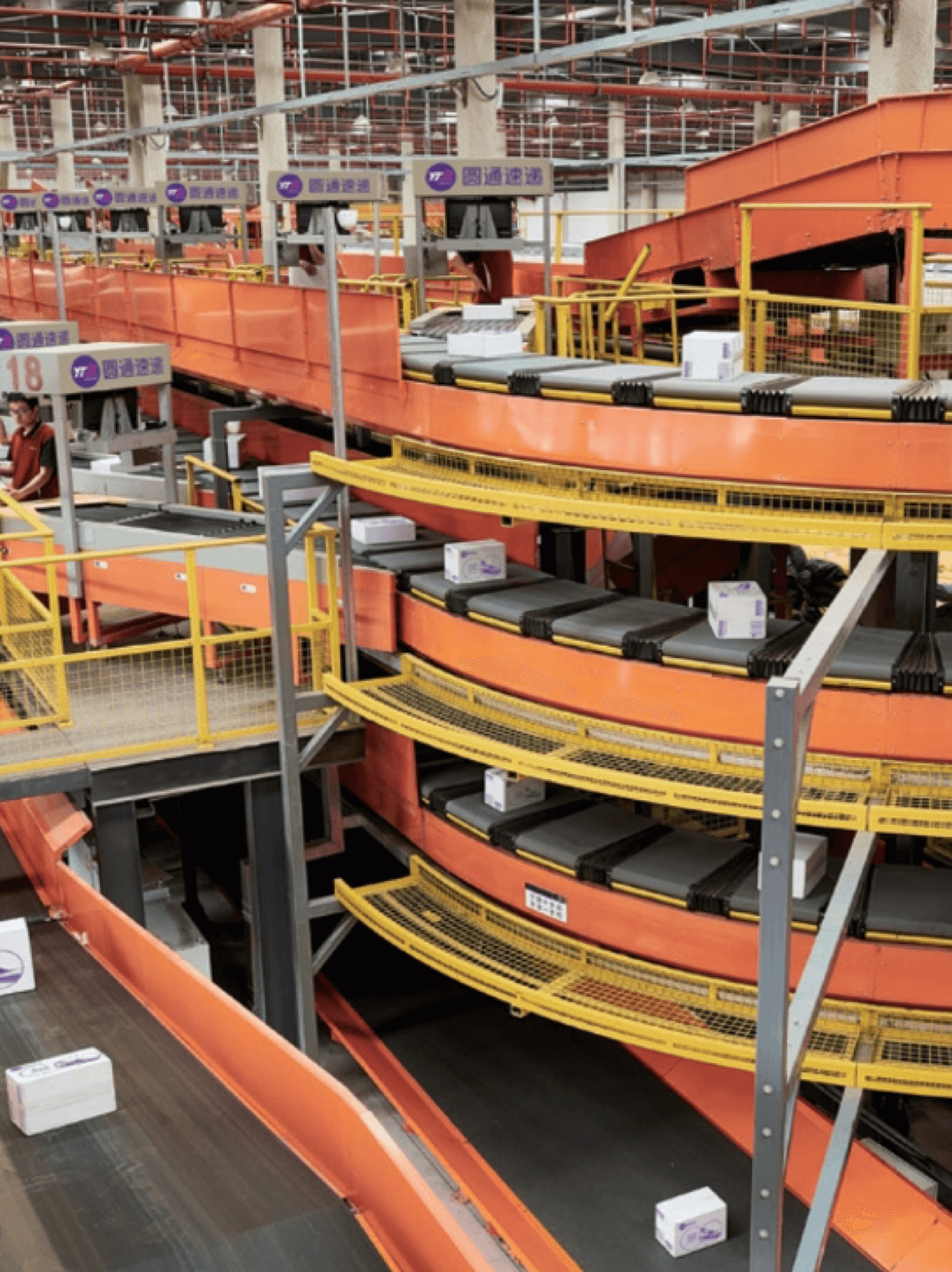 倉(cāng)配&供應(yīng)鏈